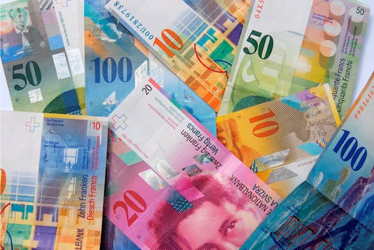 USD/CHF drifts lower to near 0.8800, Swiss Q3 GDP data looms