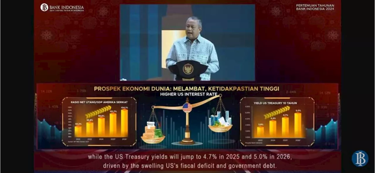 Bank Indonesia Fokus pada Stabilitas dan Transformasi Ekonomi Nasional di Era Ketidakpastian Global