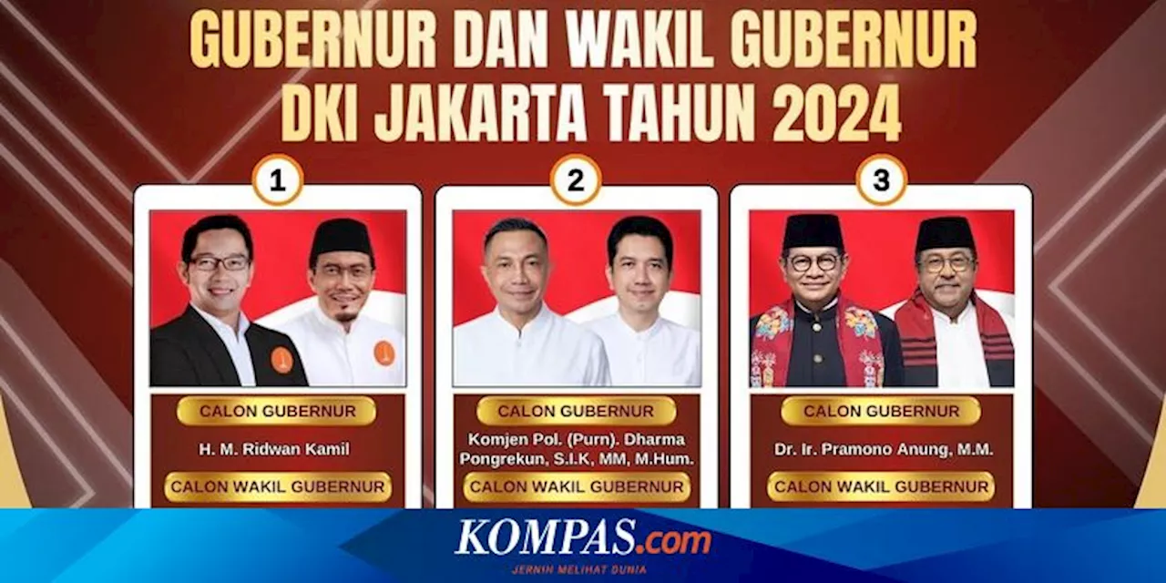 KPU DKI Jakarta Menetapkan Jadwal Pilkada Jakarta 2024 dan Kemungkinan Putaran Kedua