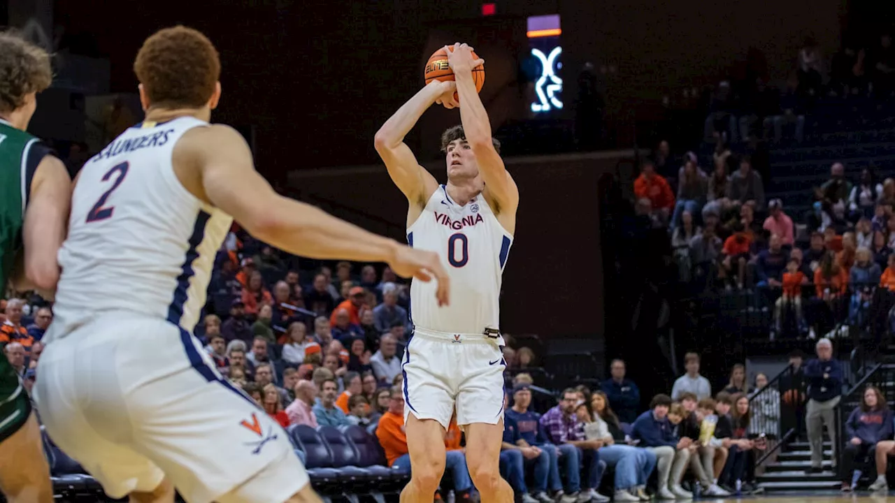 Virginia Basketball vs. Holy Cross Game Preview, Score Prediction