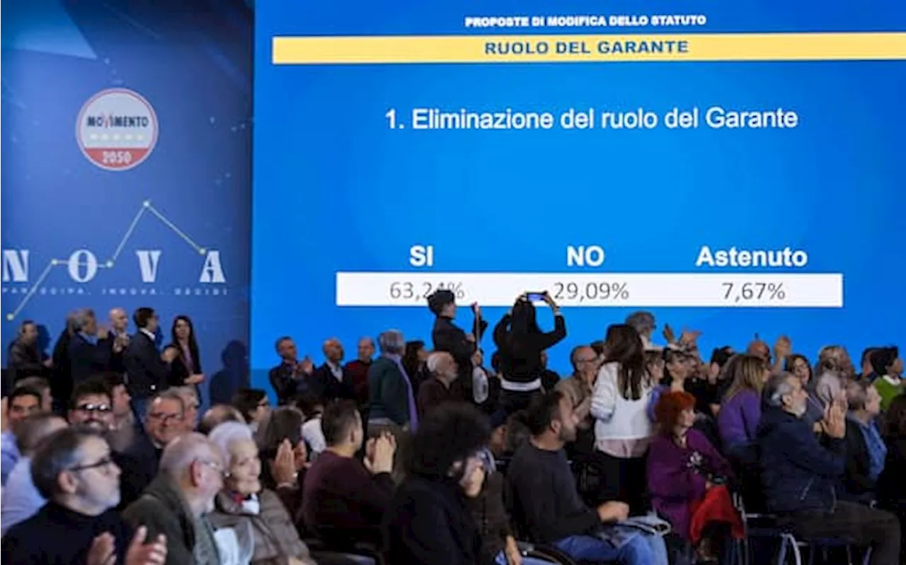 La sfida intestina al Movimento 5 Stelle passa anche dai social