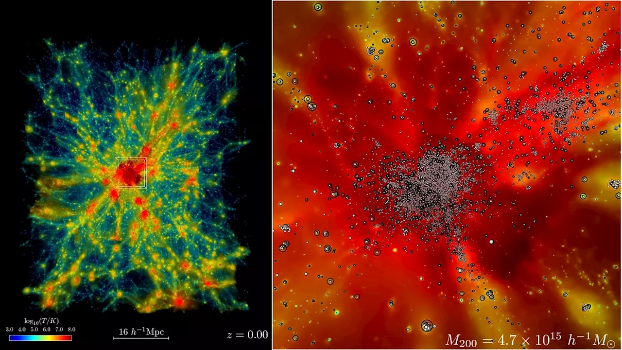 A Superfast Supercomputer Creates the Biggest Simulation of the Universe Yet