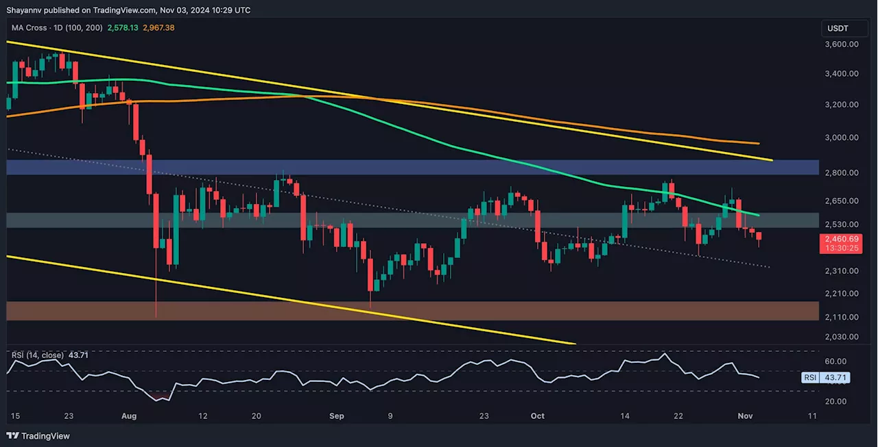 Ethereum Price Analysis: Is ETH Doomed to Dump to $2.1K After Recent Rejection?