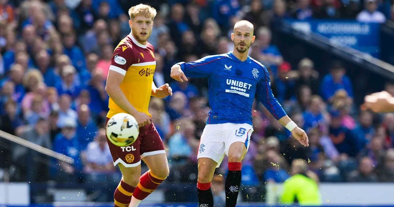 Rangers are still favourites, but we can cause a cup upset, says Well boss