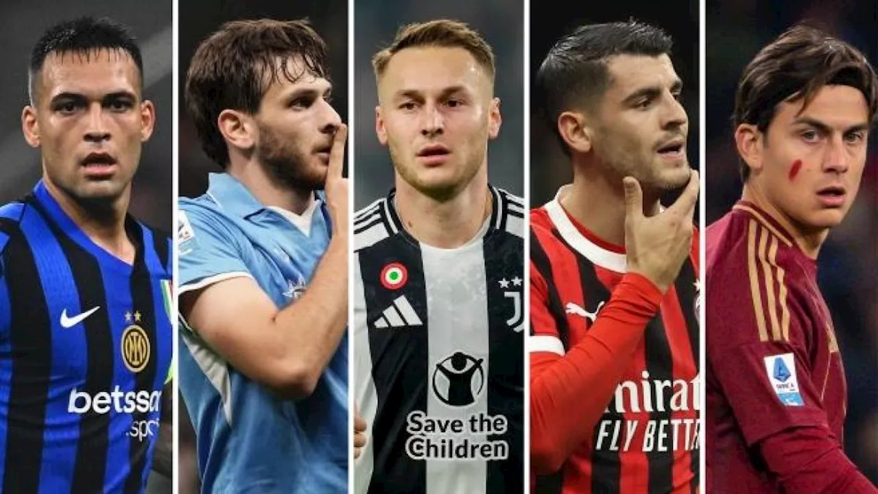 Lautaro, Morata, Koopmeiners, Kvara e Dybala: la serie A chiama, i campioni rispondono?