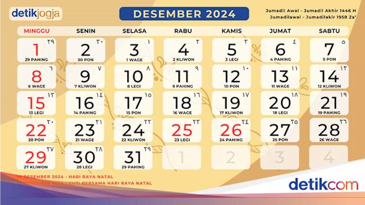 Daftar Tanggal Merah Desember 2024, Sudah Siapkan Rencana Liburan?