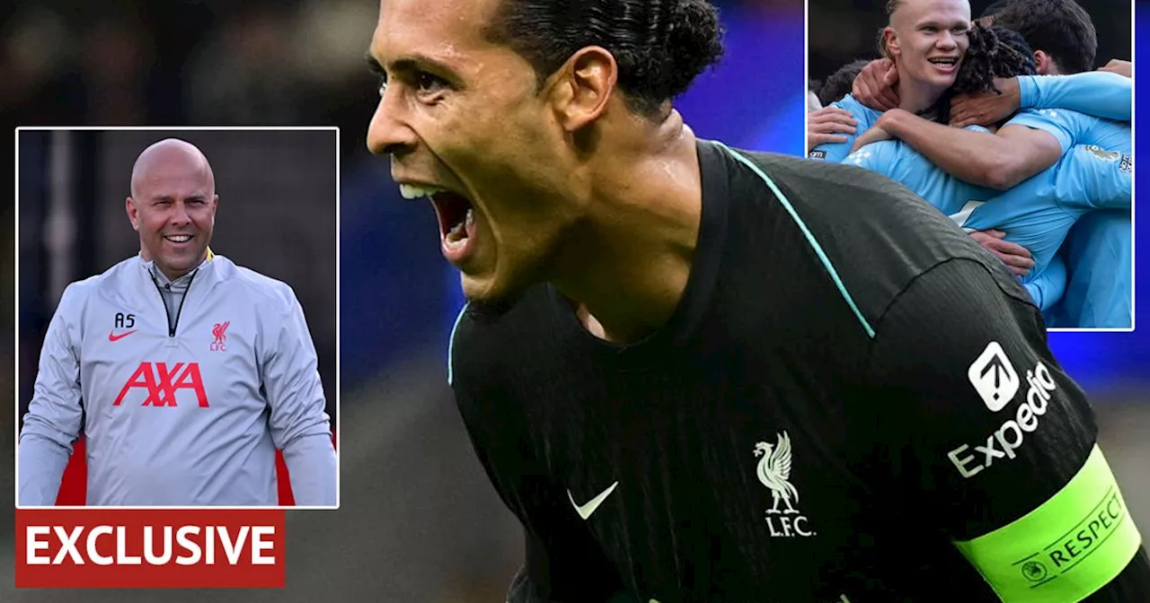 Virgil van Dijk on how he sees title race and why Liverpool team-mates surprised him