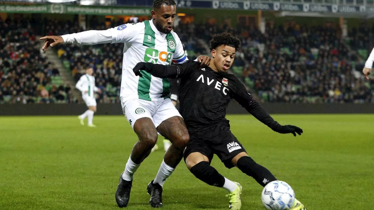 Armoedig Willem II onderuit in het hoge noorden: 2-0