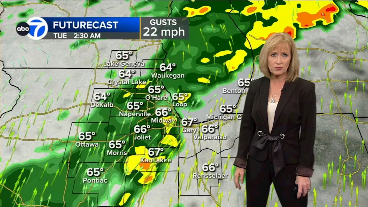 Chicago weather forecast includes heavy rain, gusty winds Monday, Election Day; low severe threat