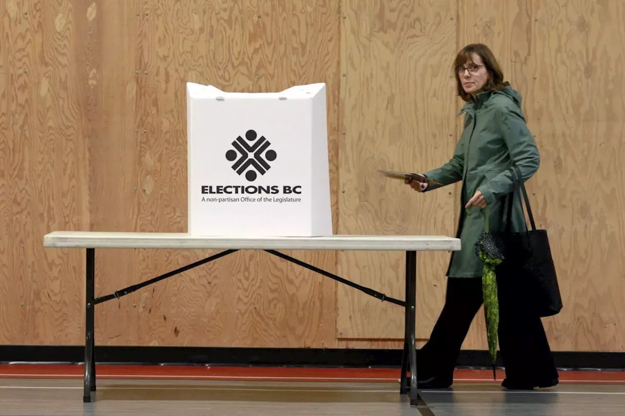 Elections BC says box of 861 votes went uncounted, other votes