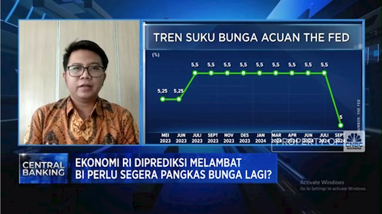 Video: Rupiah Sentuh Rp15.700-an/USD, Kemana Arah BI Rate Akhir 2024?