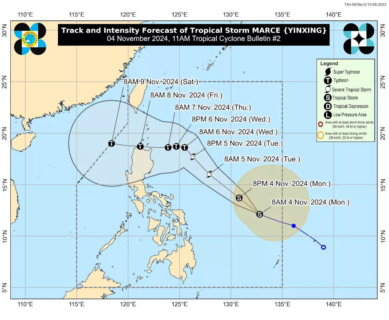 Marce slightly intensifies, trough to bring rains in some Luzon areas — PAGASA