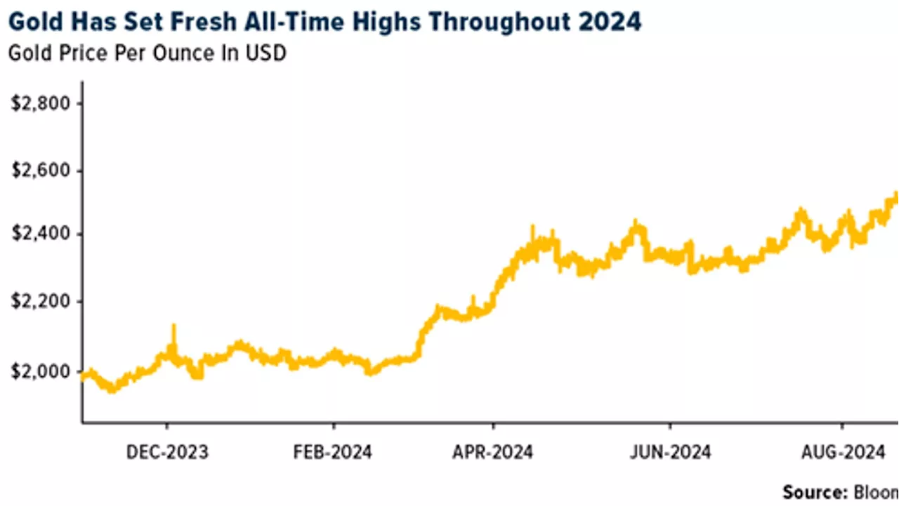 Gold SWOT: Would a Trump win be “bullion positive”?