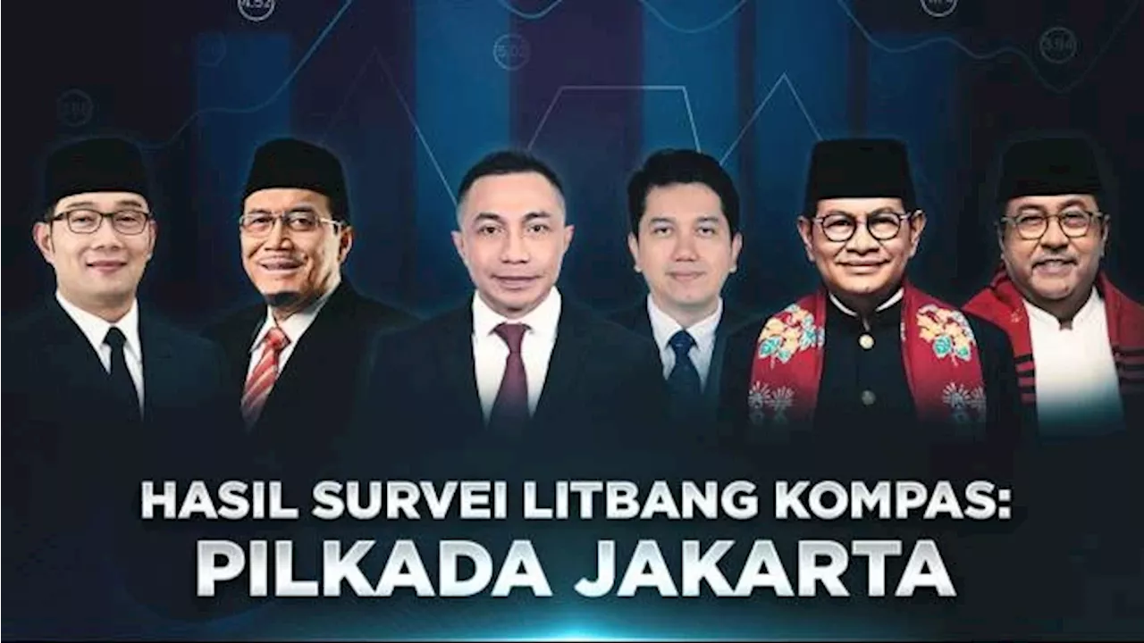 Survei Litbang Kompas Siapa Paling Populer: RK-Suswono, Dharma-Kun, atau Pramono-Rano?