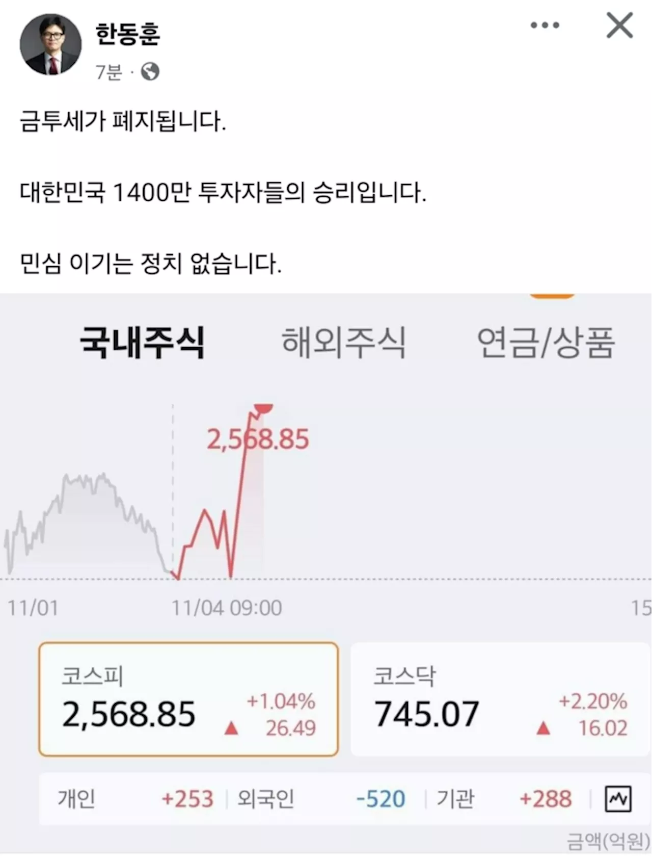 한동훈 “민주당 금투세 폐지 동의 환영···민심 이기는 정치 없어”