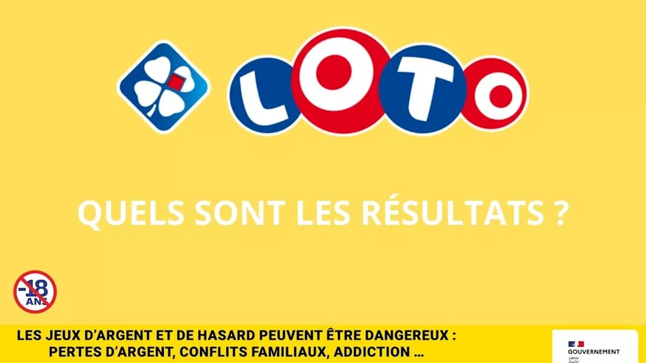 Les résultats du Loto de la FDJ du lundi 4 novembre 2024