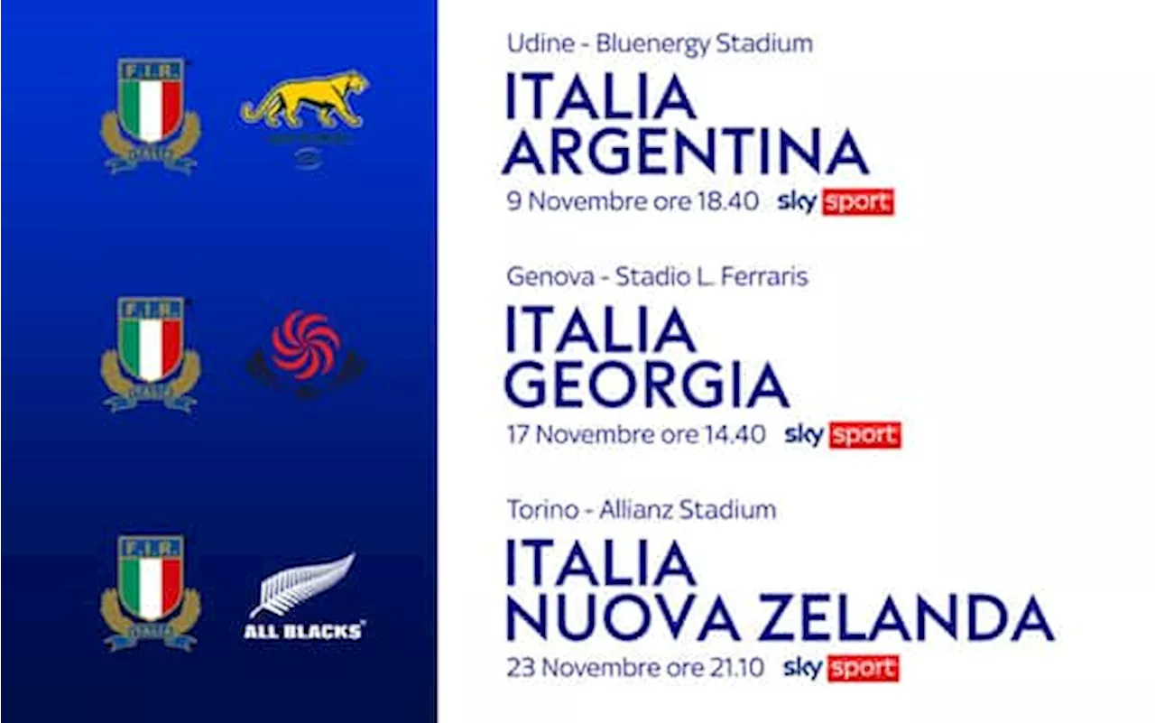 Rugby: Autumn Nations Series, calendario, partite e orari