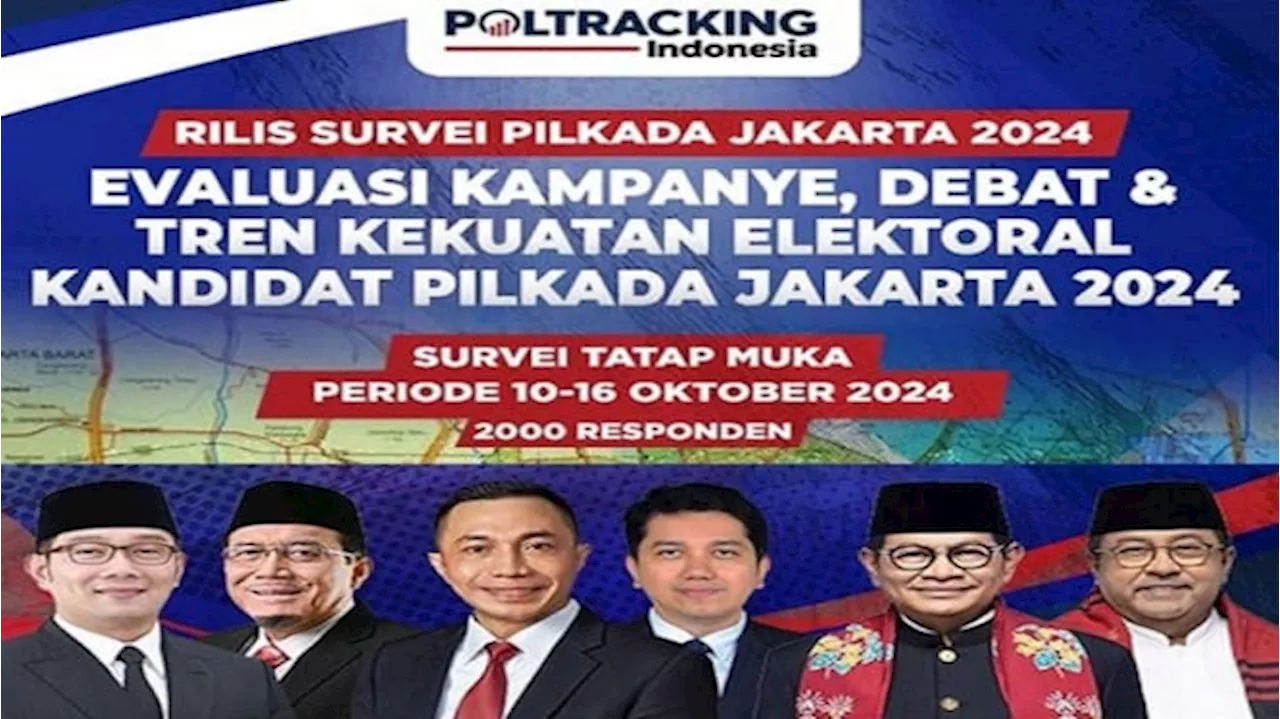 Poltracking Indonesia Disanksi Persepi Gara-gara Beda Hasil Survei Pilgub Jakarta