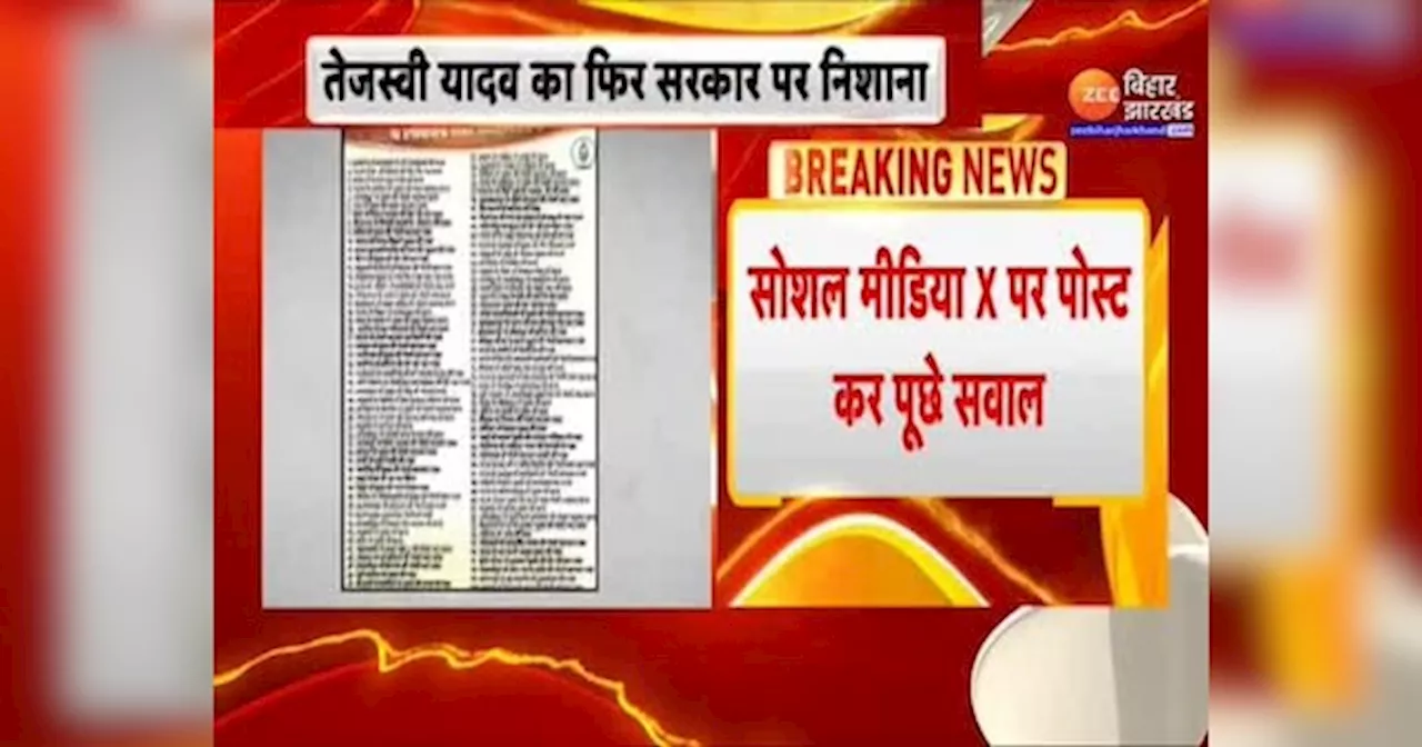 Bihar Politics: बिहार में बढ़ते अपराध पर Tejashwi Yadav ने Nitish सरकार को घेरा, पूछा- 110 से ज्यादा हत्याओं का दोषी कौन?