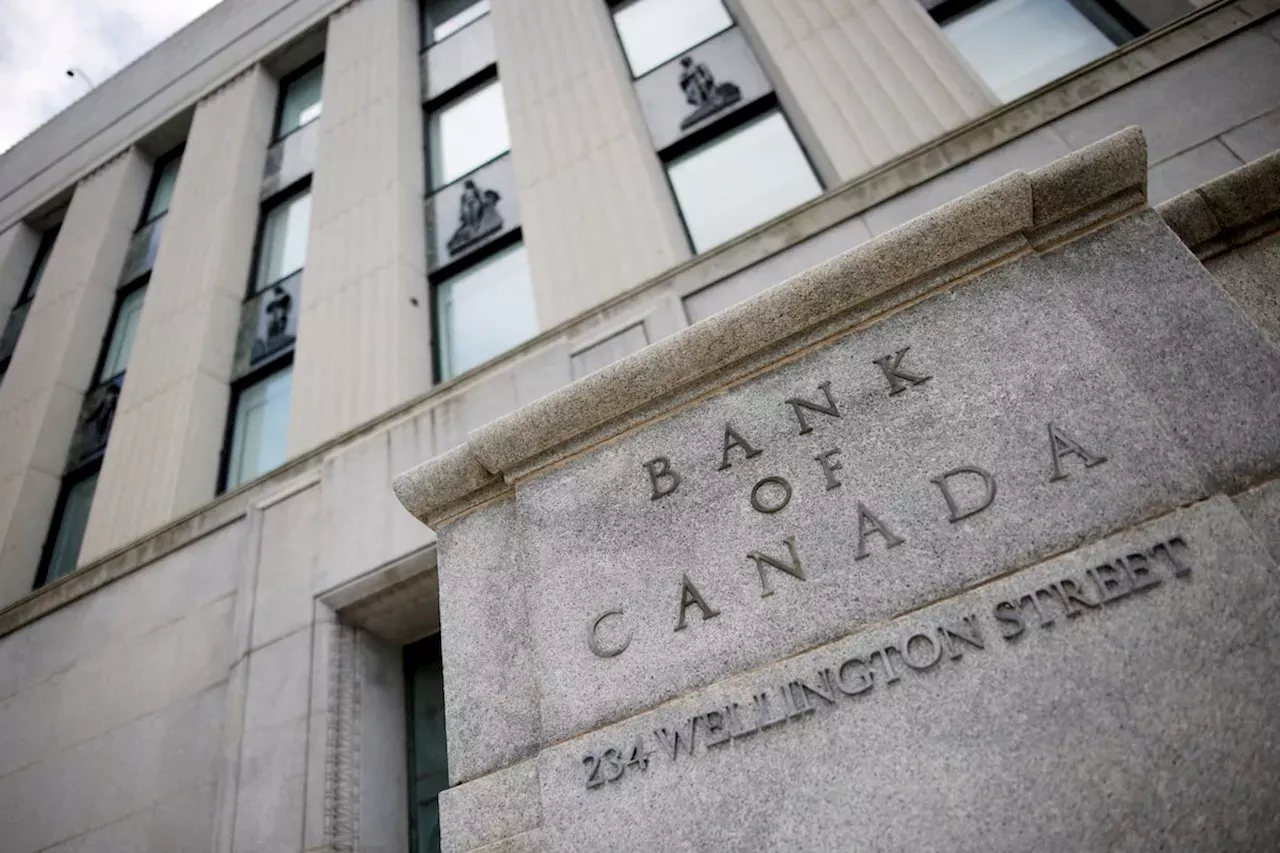 canadian bank of canada