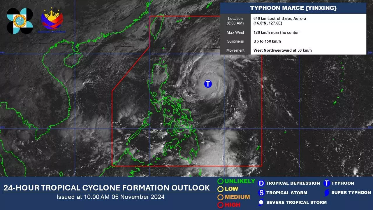 Marce now a typhoon, PAGASA says