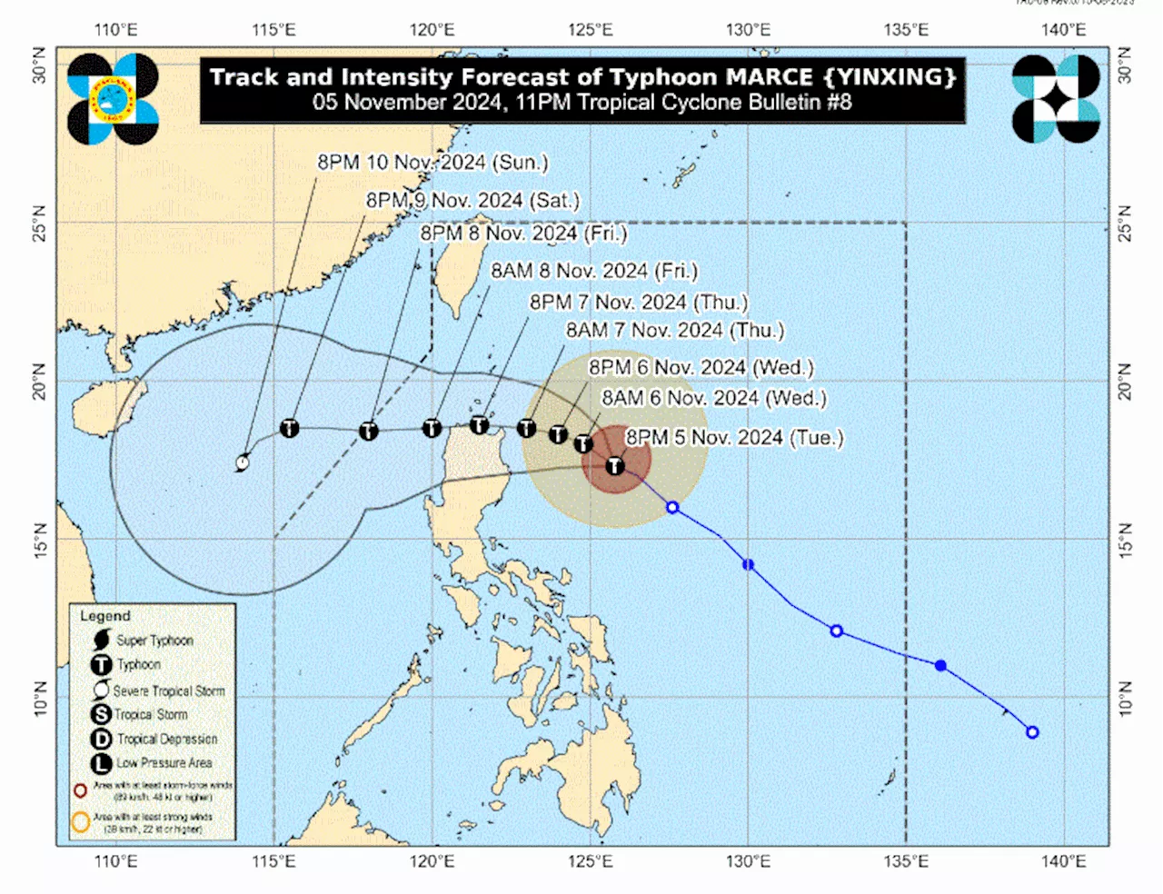 Signal No. 2 still up over northeast Cagayan, Babuyan Is. as Marce keeps strength