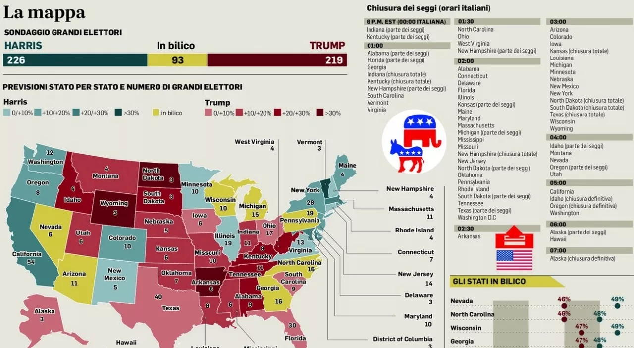 Elezioni Usa, a che ora chiudono i seggi? E quando si saprà chi ha vinto? Gli orari Stato per Stato