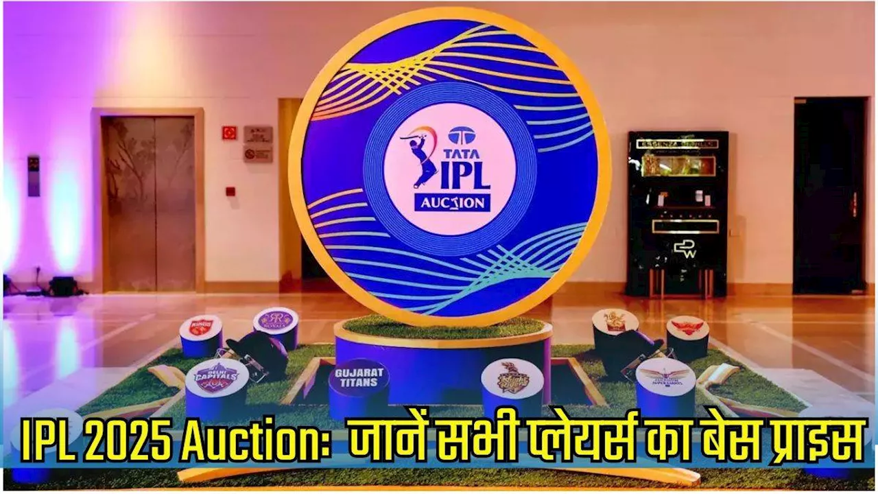 IPL 2025 Auction: ऑक्‍शन में उतरेंगे James Anderson, 23 भारतीय प्‍लेयर का बेस प्राइस 2 करोड़, जानें अन्‍य प्‍लेयर्स का हाल