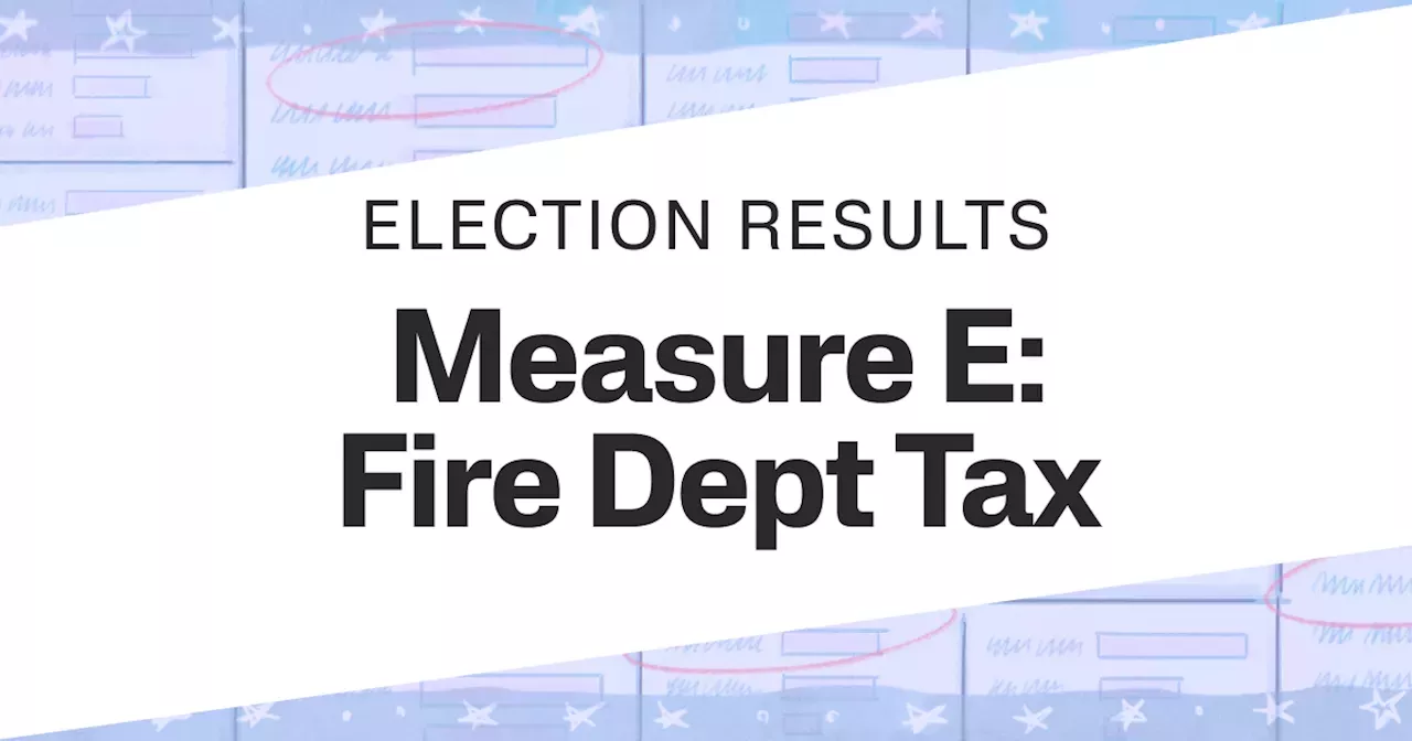 Coming soon — Live results Measure E United States