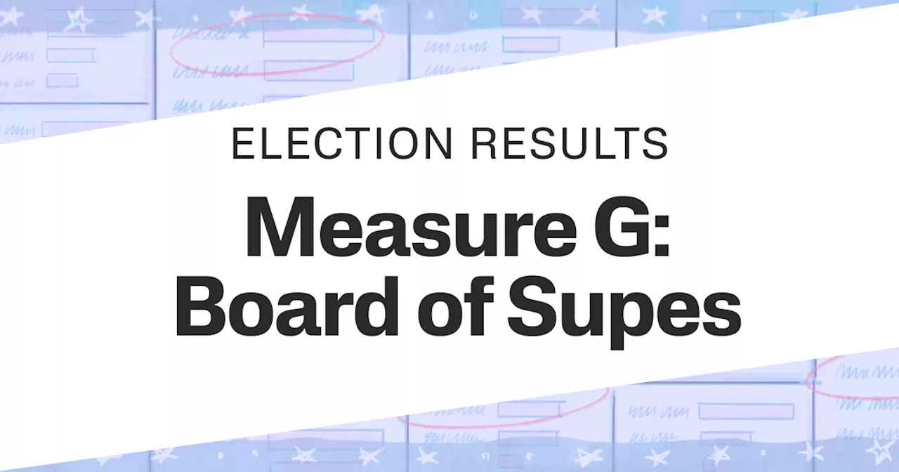 Coming soon — Live results: Measure G, expanding the Los Angeles County Board of Supervisors