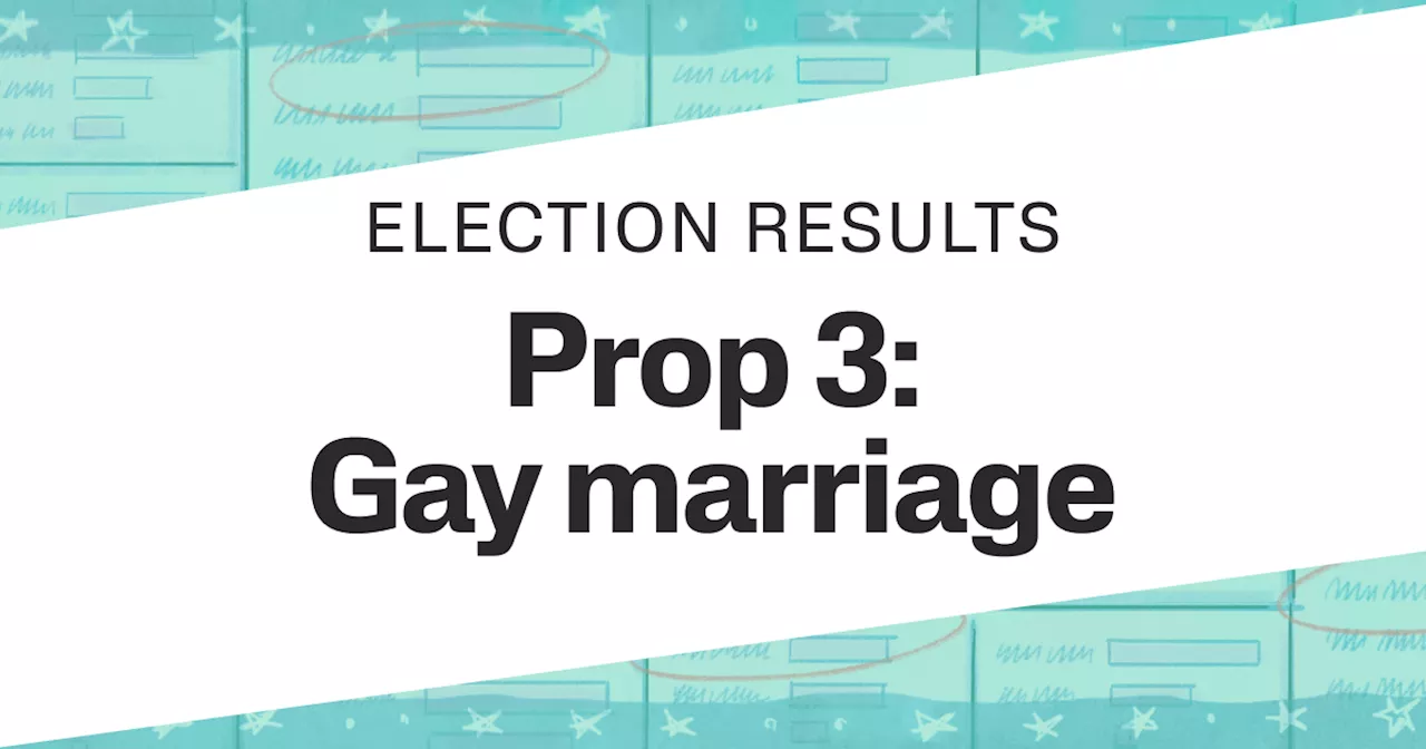 Coming soon — Live results: Proposition 3