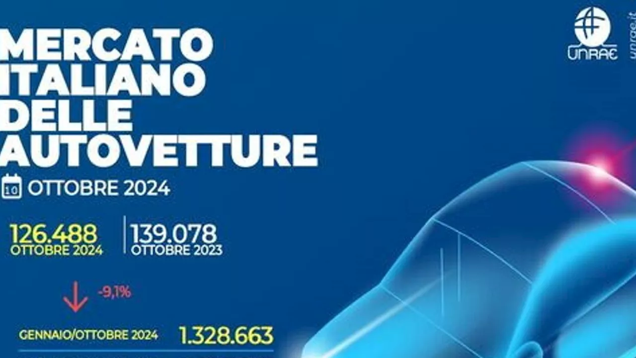 Ottobre 2024: i dati del mercato automobilistico in Italia