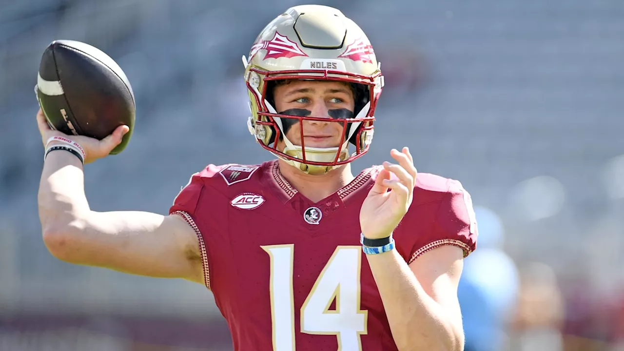 Notre Dame vs. Florida State: Early Weather Forecast for Upcoming Game