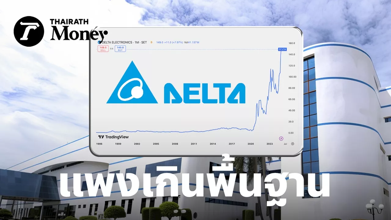 DELTA ทำ All Time High นักวิเคราะห์ชี้ “หุ้นแพงเกินพื้นฐาน” แนะ “ขาย” ทำกำไร