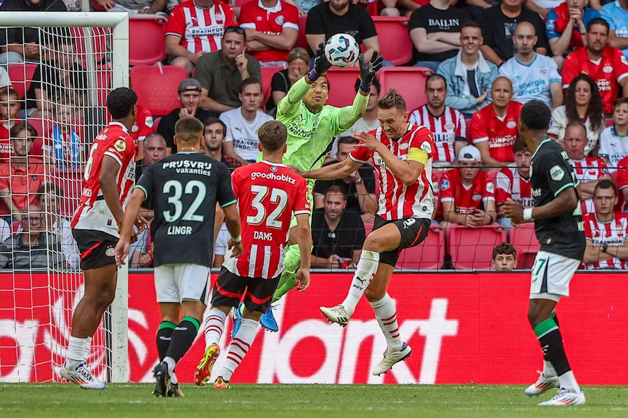 Hoeveel punten hebben Feyenoord en PSV nog nodig in de Champions League?