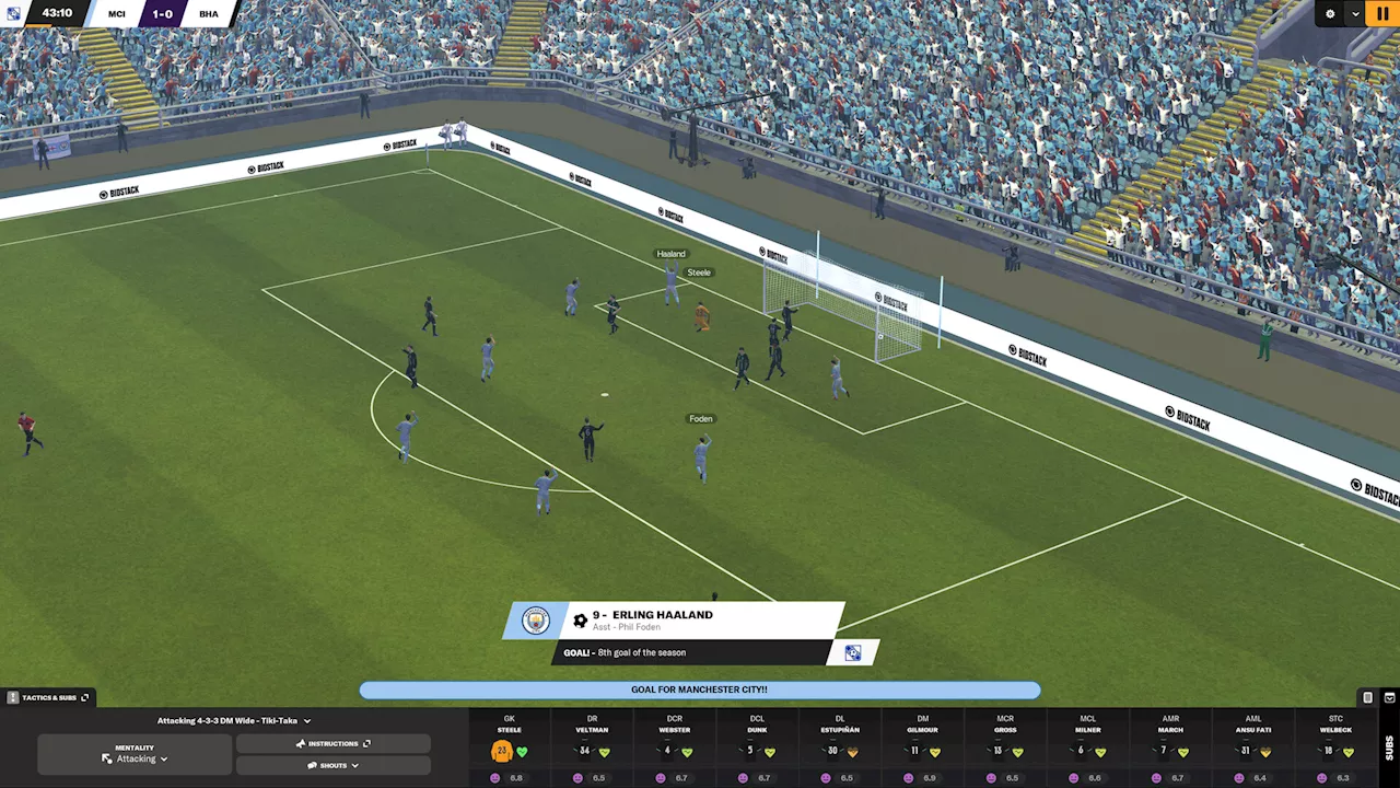 What Football Manager is going to look like in 10 years time