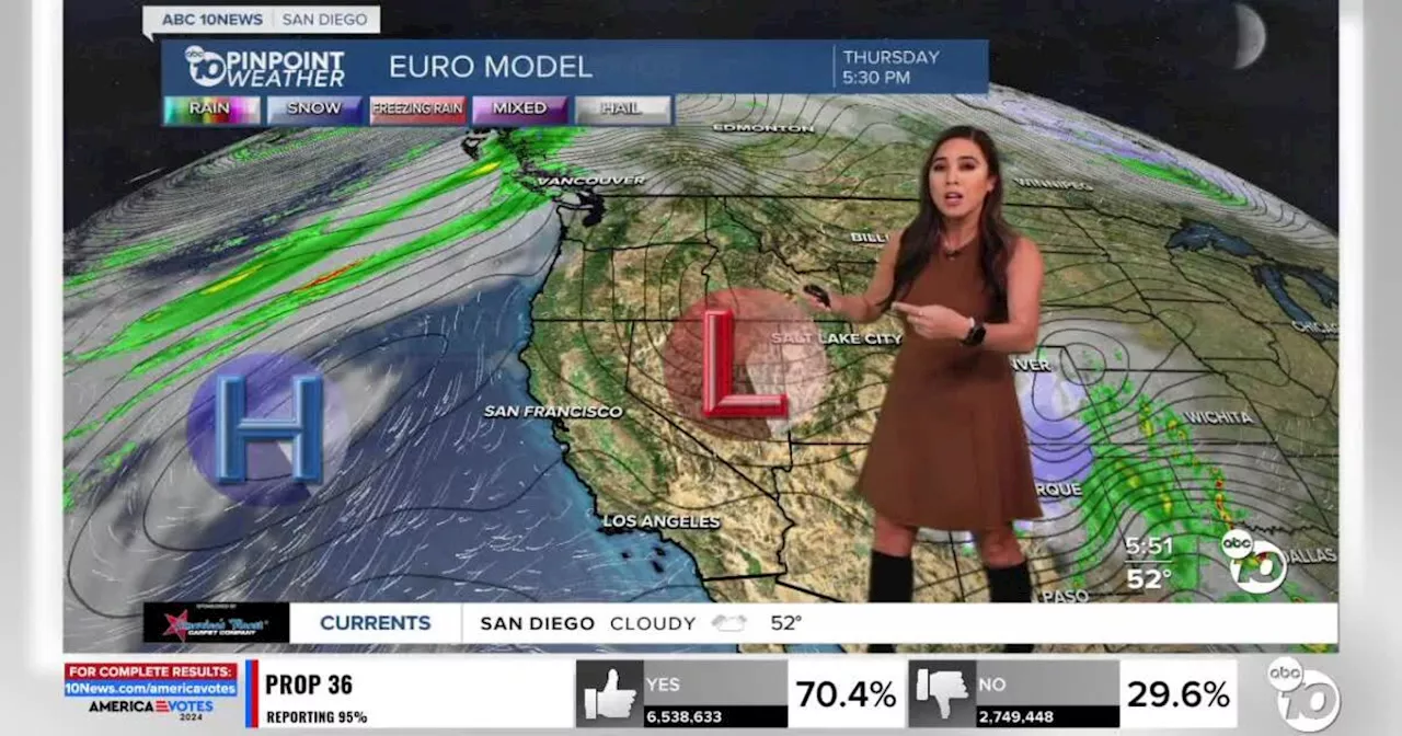 San Diego's Weather Forecast for November 6, 2024: Santa Anas increase fire danger, especially inland