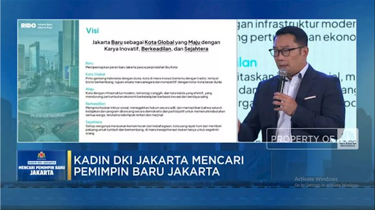 Video: Janji Ridwan Kamil: 1 Juta Lapangan Kerja - Rp 1 Miliar per RW