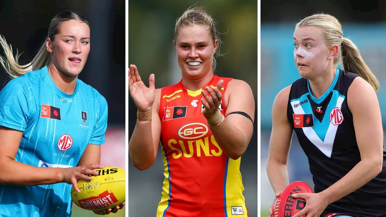 Power dominate with SIX nominees; stars chase history: 2024 22Under22 AFLW squad revealed