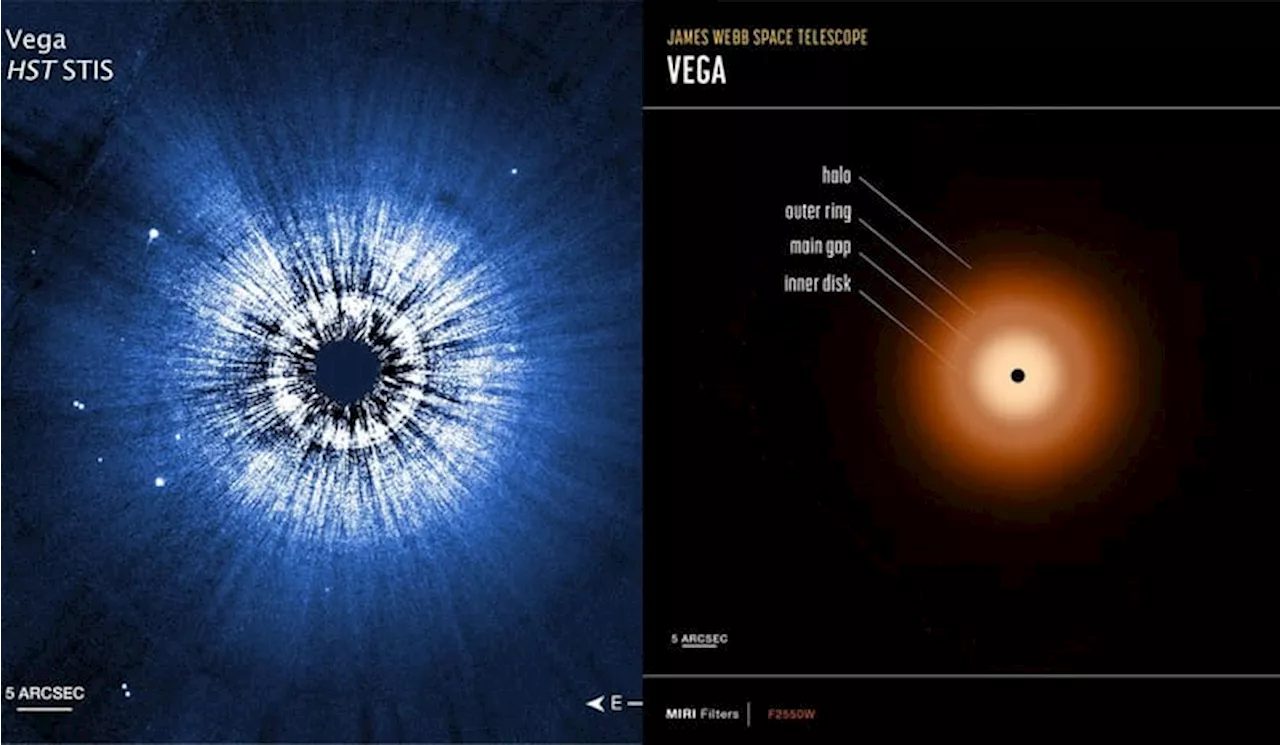 Penemuan Teleskop Hubble dan JWST Ungkap Kejutan Cakram Debu di Sekitar Bintang Vega