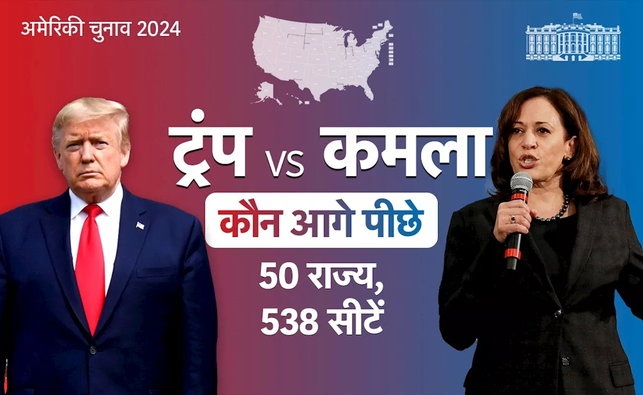 US Election 2024 Result LIVE: 50 राज्य, 238 सीटें, ट्रंप-कमला कहां आगे-पीछे, देखें फुल लिस्ट