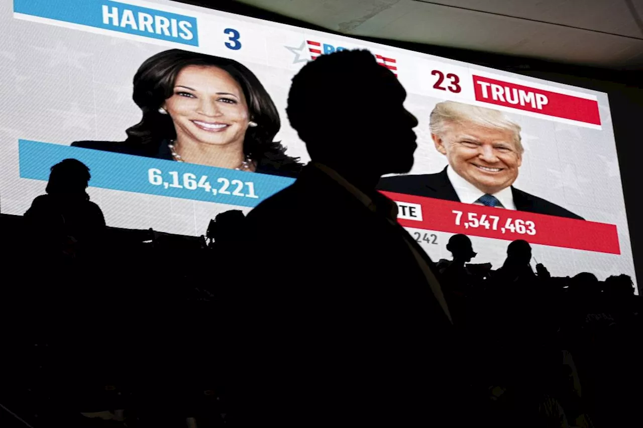 Trump and Harris rack up early wins as America awaits battleground results