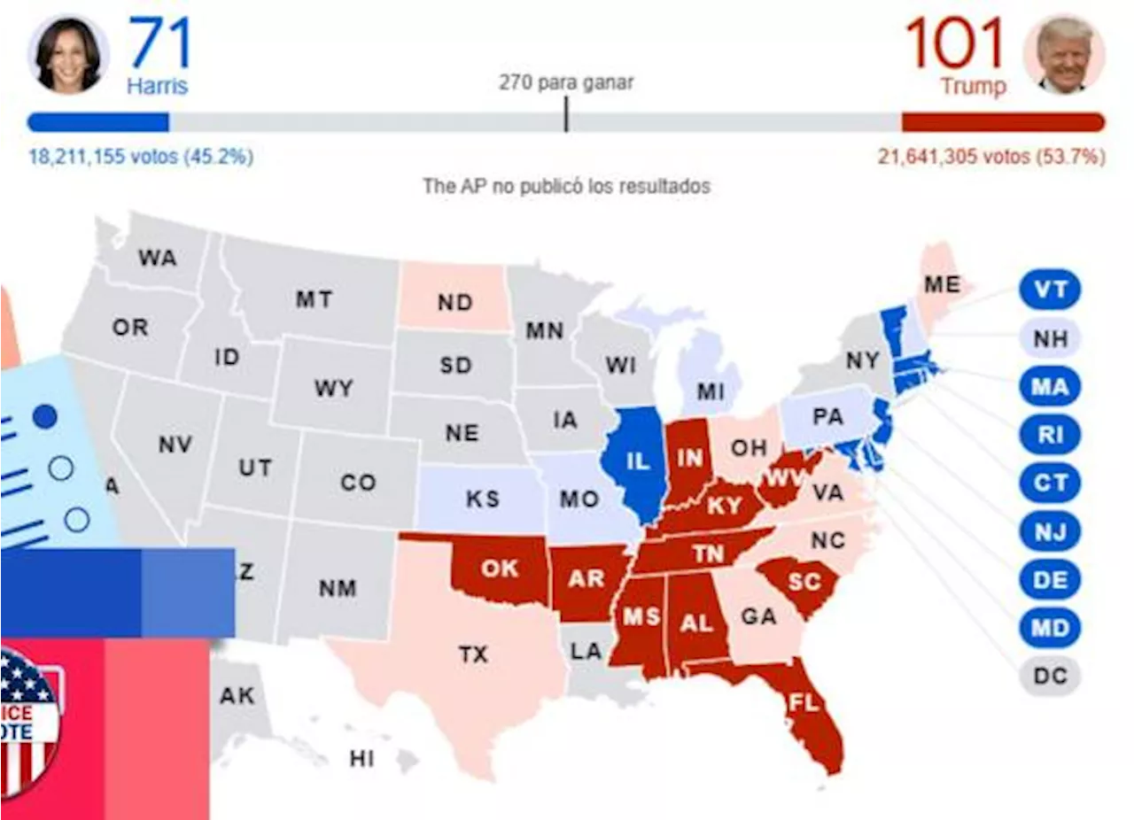 Estados Unidos: ¿Qué son los ‘estados bisagra’ y por qué son importantes en las elecciones?