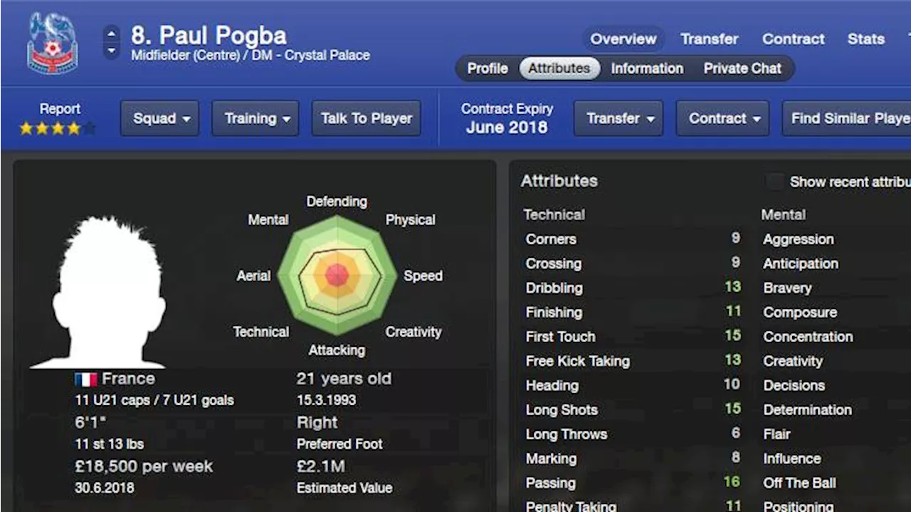 Where are the 10 best Football Manager 2014 wonderkids now?