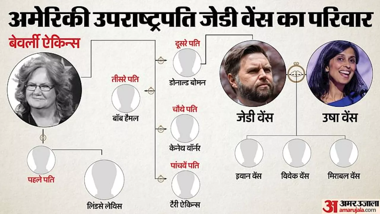 अमेरिका के नए उपराष्ट्रपति की कहानी: चार बार नाम बदलकर डोनाल्ड से जेडी वेंस बने, मां ने की पांच शादियां