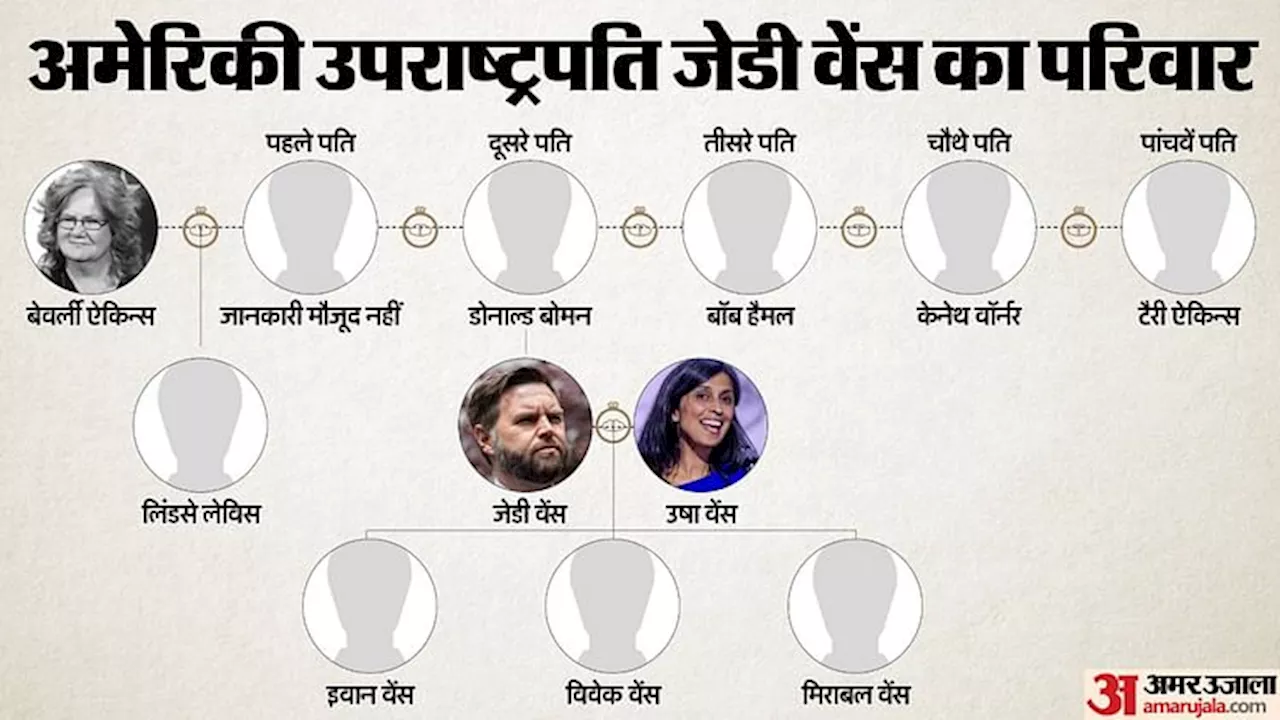 JD Vance Family: चार बार नाम बदलकर डोनाल्ड से जेडी वेंस बने अमेरिका के नए उपराष्ट्रपति, मां ने की पांच शादियां