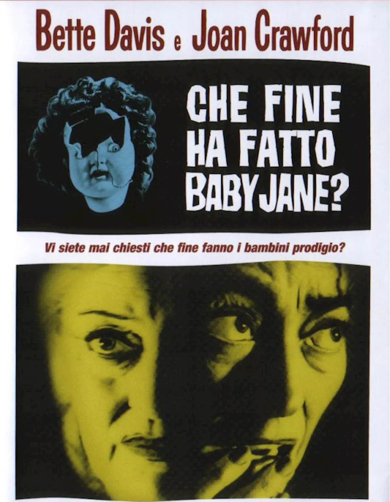 Che fine ha fatto Baby Jane? - Film (1962)