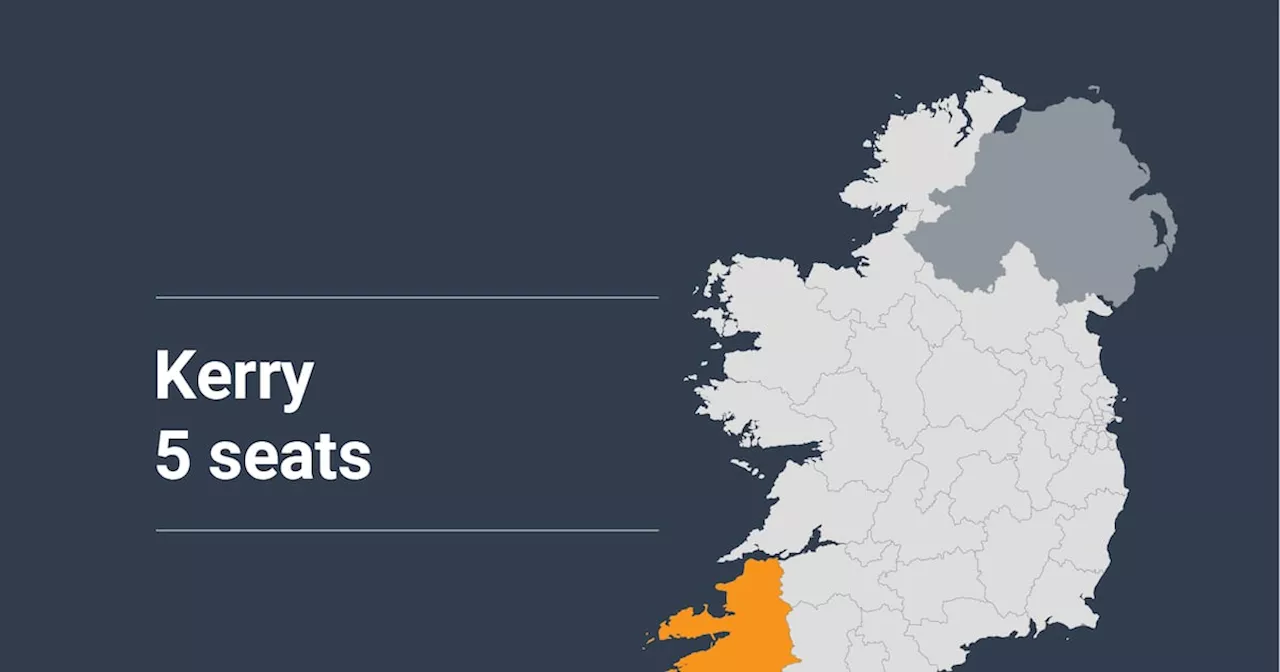 Kerry constituency profile: You can be guaranteed the Healy-Raes will be re-elected