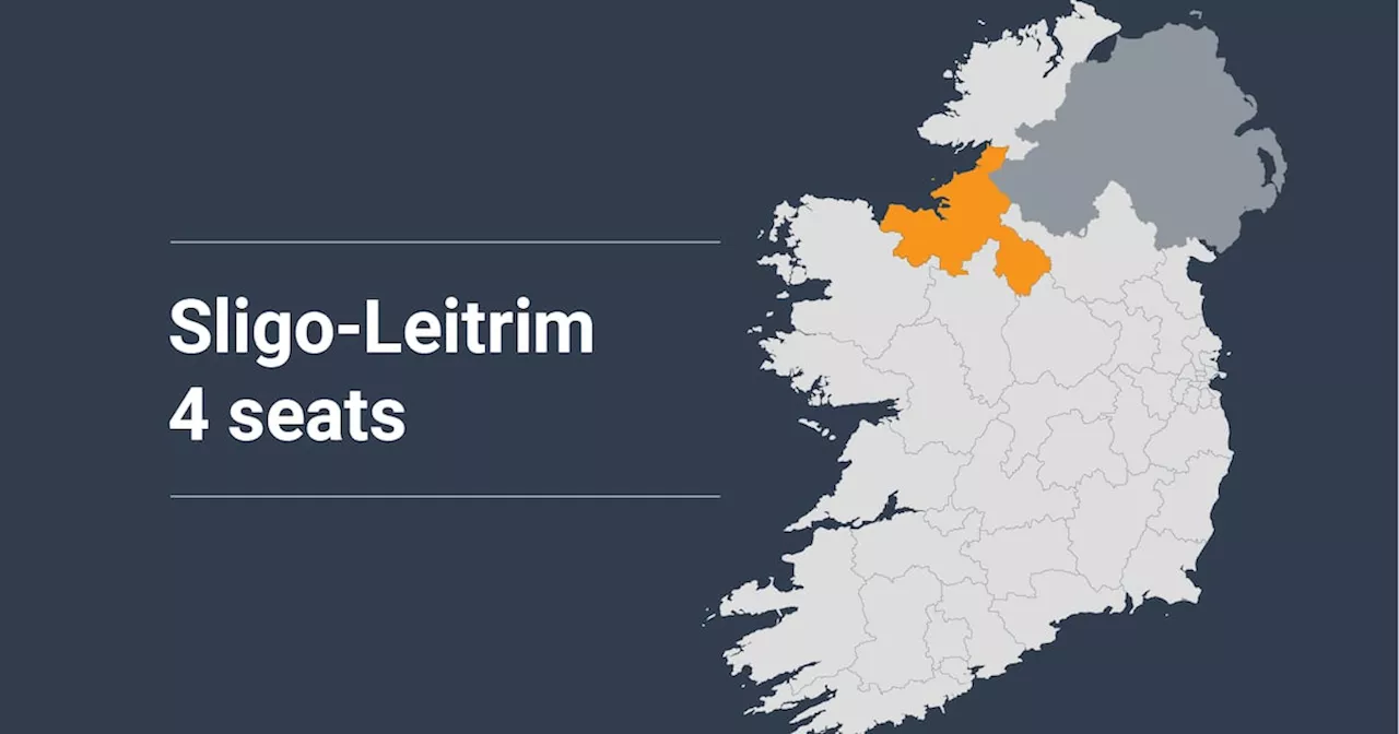 Sligo-Leitrim constituency profile: A good weathervane of how impactful Independent Ireland will be in 2024 election