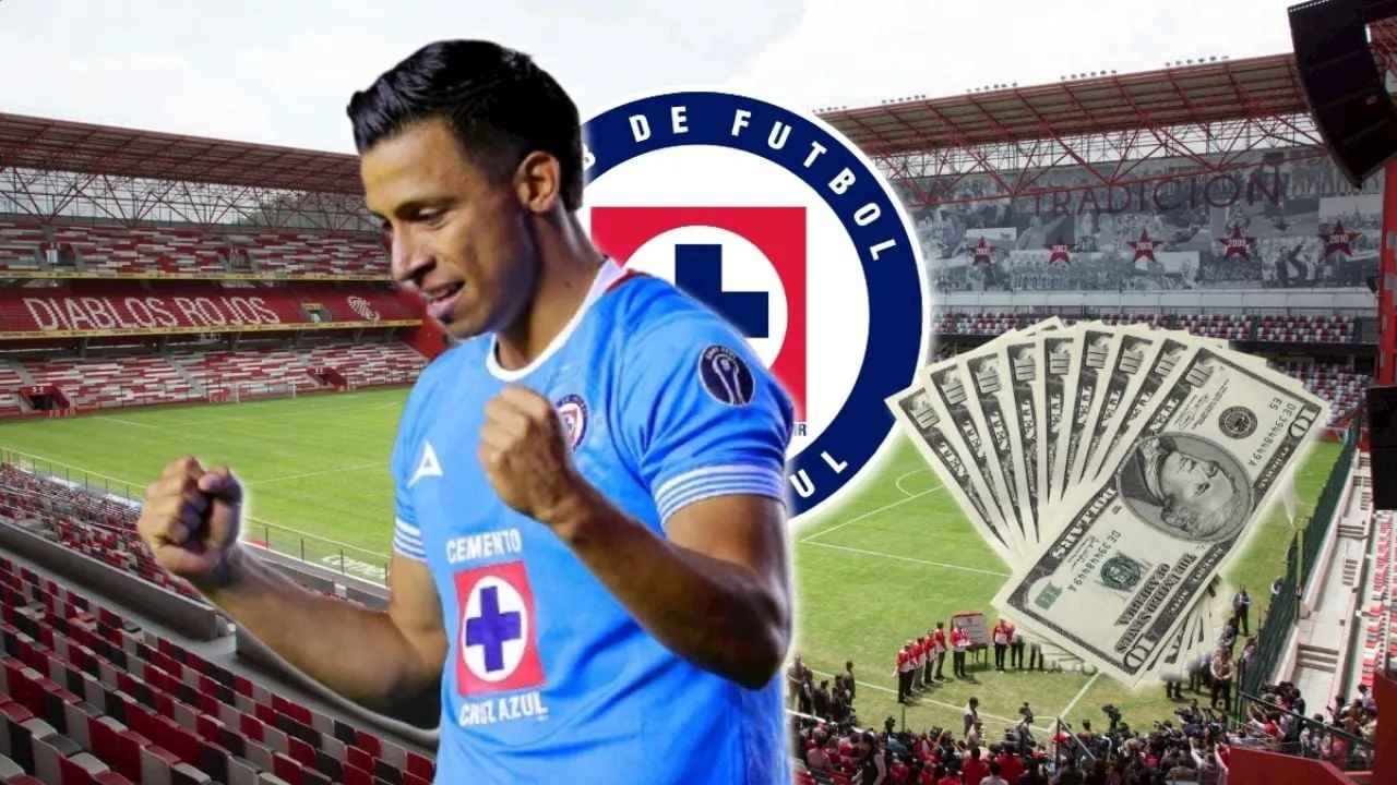 El millonario salario que tiene Ángel Sepúlveda con Cruz Azul